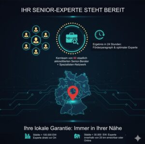Deutschlandkarte mit Kennzeichnung der Senior-Berater-Verfügbarkeit. Vor-Ort-Garantie in Großstädten und 25-km-Radius in kleineren Städten. AVGS BAFA.